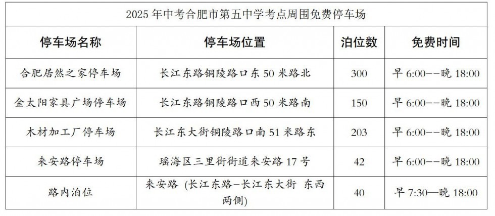 合肥五中中考考點溫馨提示20250613_01.jpg