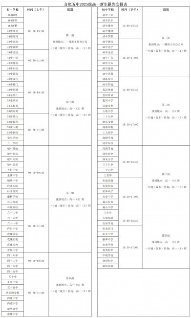 2025新高一分組_報名資格審查安排表.jpg
